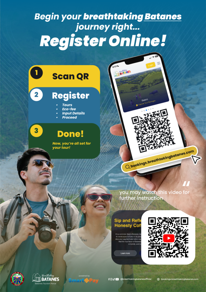 infographics of the process of the booking portal